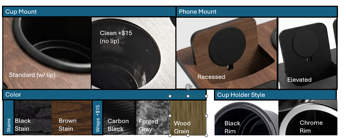 Holy Cup Holder - Nissan Titan 3 XL Cup holders and Wireless Charger or Mounting plate