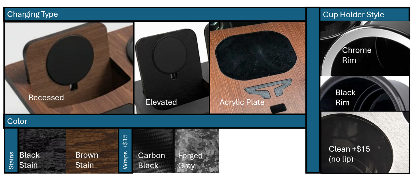 The OG - Nissan Titan Cup Holders and Wireless Charger