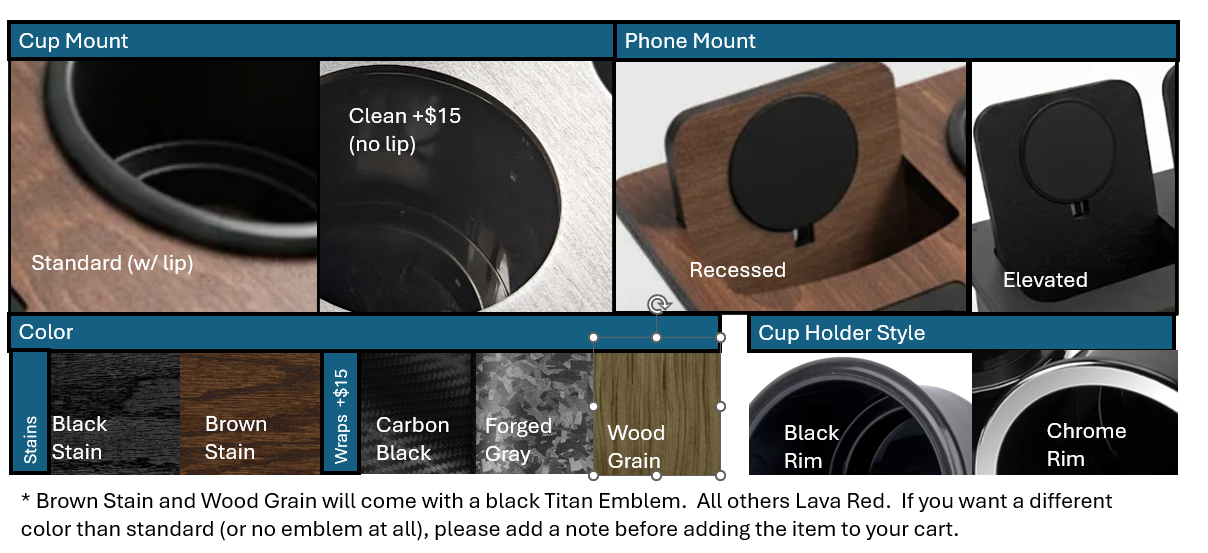 Holy Cup Holder - Nissan Titan 3 XL Cup holders and Wireless Charger or Mounting plate